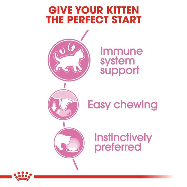 Royal Canin Kitten Instinctive Jelly